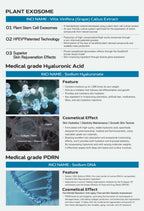Dr’s Touch ingredient technology: exosomes hyaluronic acid and PDRN