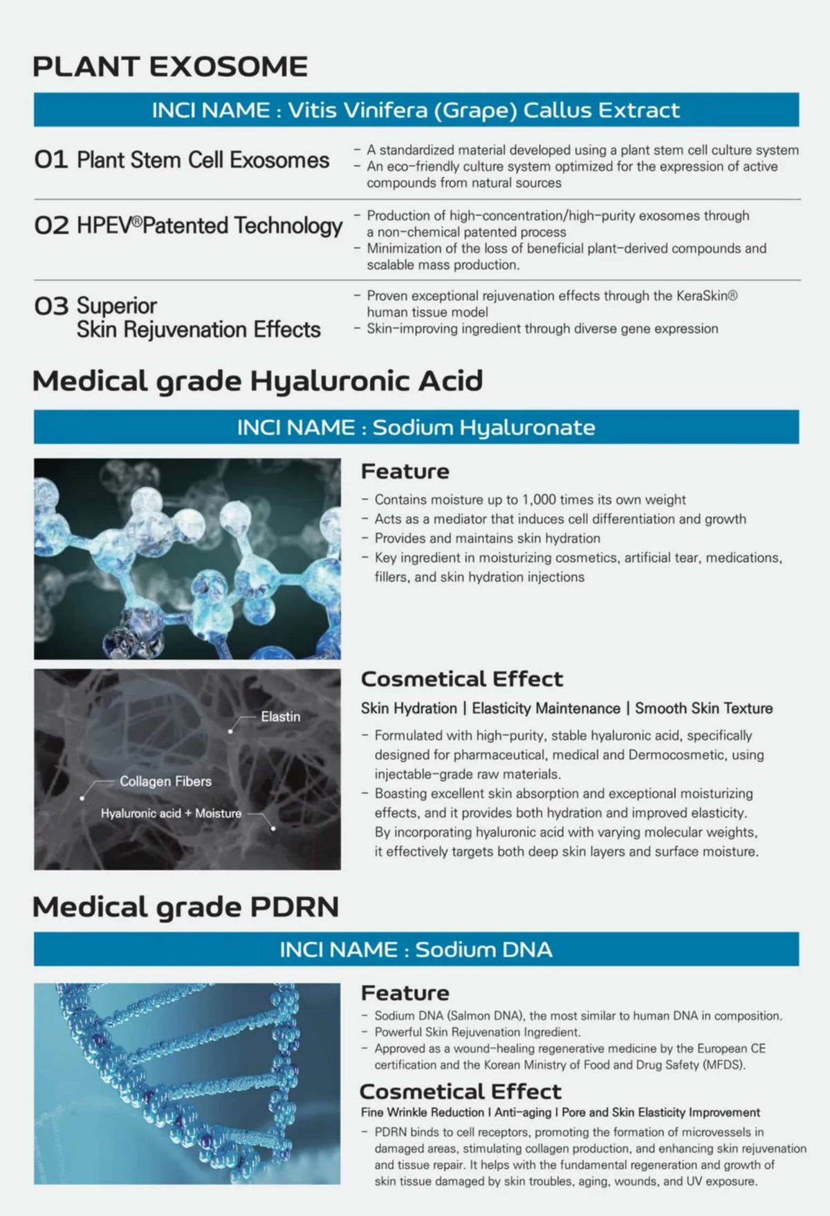 Dr’s Touch ingredient technology: exosomes hyaluronic acid and PDRN